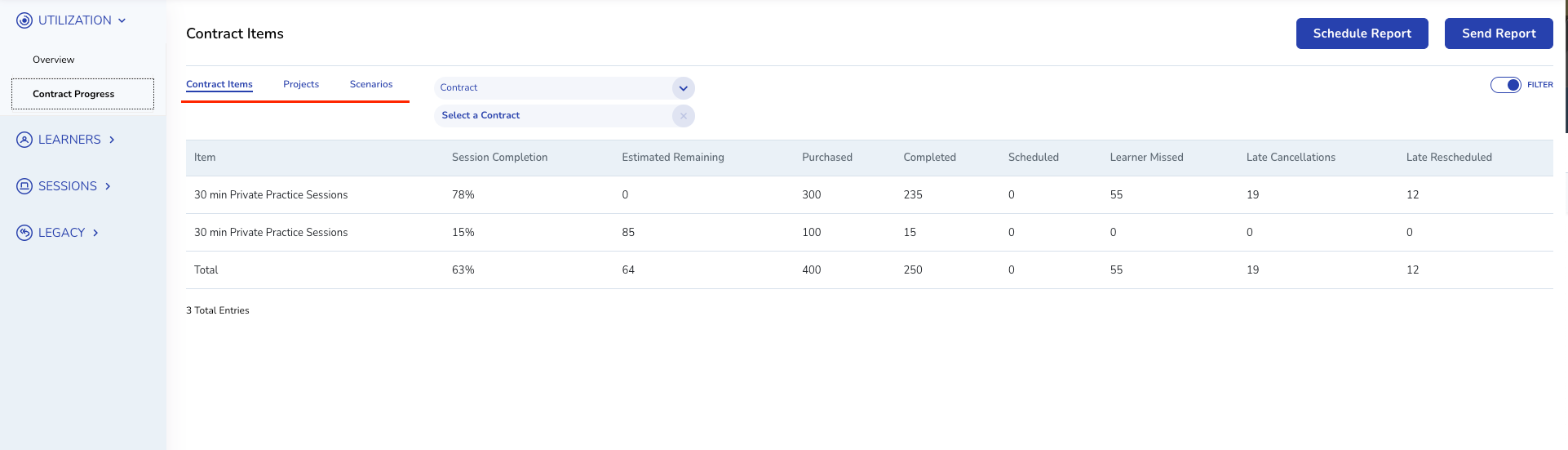 Using the Portal Dashboards